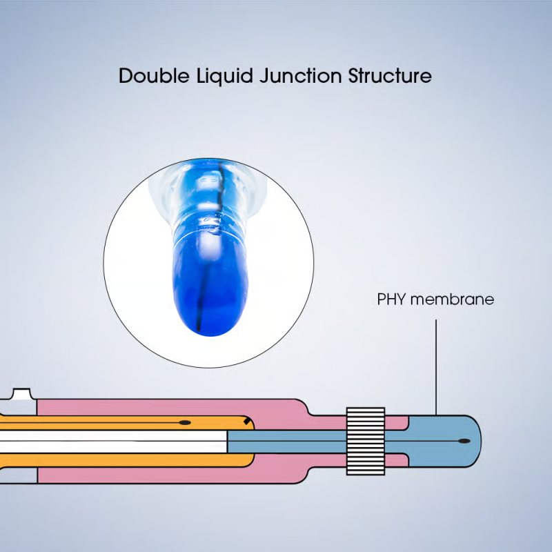 LabSen 873 Refillable pH/Temp. Electrode for Non-Aqueous Solutions and Organic Solvents LabSen 873 Refillable pH/Temp. Electrode for Non-Aqueous Solutions and Organic Solvents