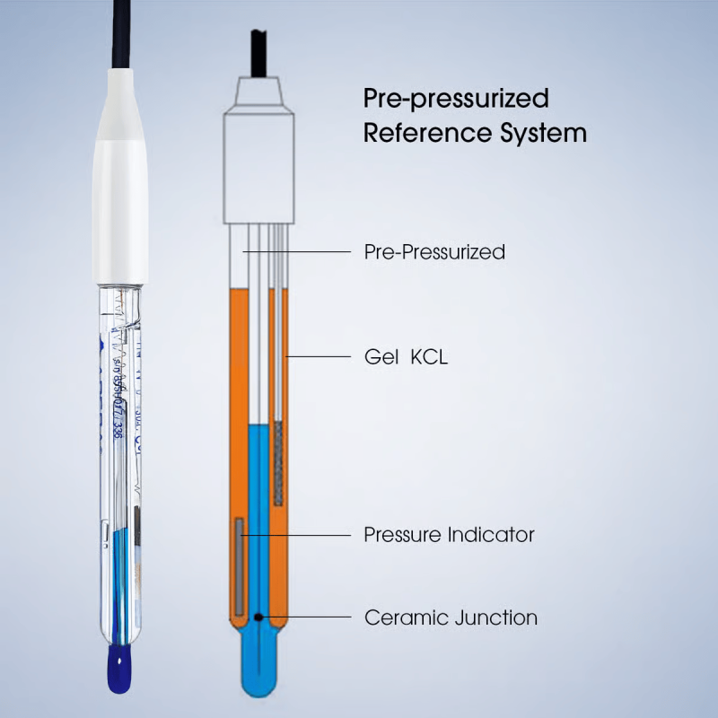 PH60-VS pH Meter Tester Kit for Viscous Liquid with LabSen 855 ATC pH Electrode