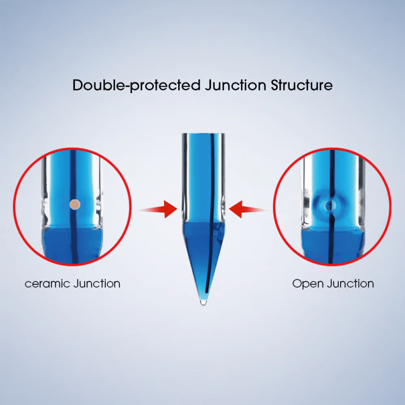 PH60-MT pH Tester Kit for Fresh or Frozen Meats with LabSen 765 ATC Blade Spear pH Electrode PH60-MT pH Tester Kit for Fresh or Frozen Meats with LabSen 765 ATC Blade Spear pH Electrode