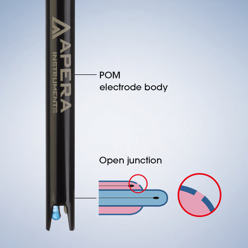 PH60Z-WW Smart pH Tester Kit for Wastewater, Suspensions, Emulsions and Other Dirty Liquids with LabSen 335 ATC pH Electrode
