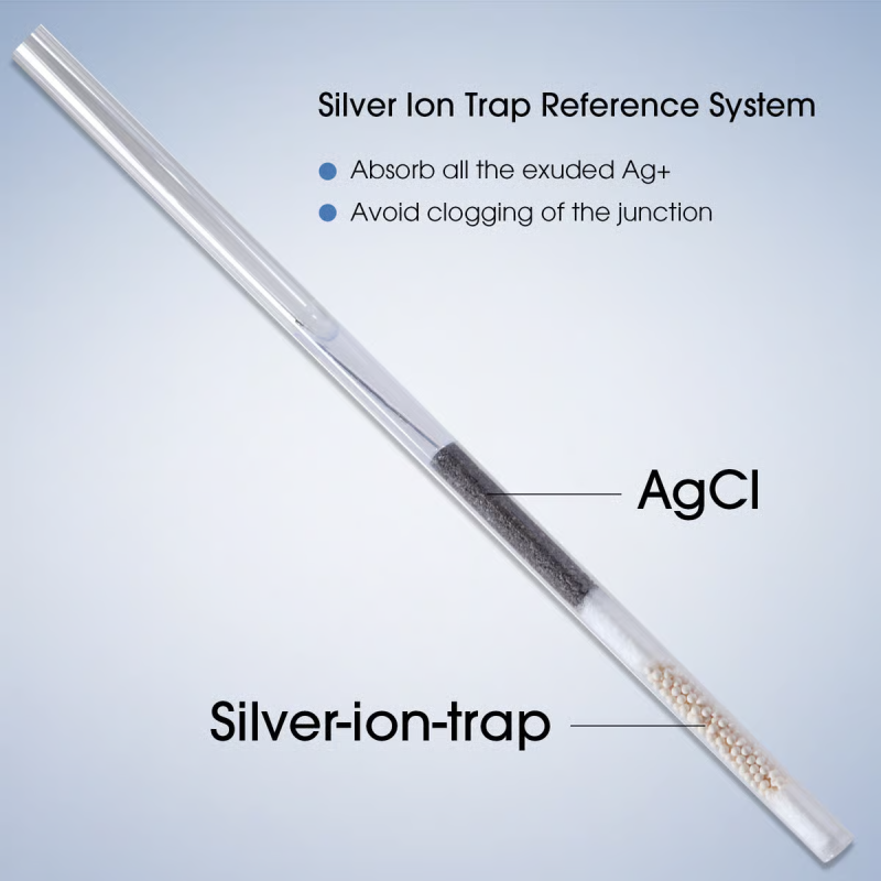 PH60Z-HT Smart pH Tester Kit for High Temperature and/or Corrosive Water Solutions with LabSen 865 ATC pH Electrode PH60Z-HT Smart pH Tester Kit for High Temperature and/or Corrosive Water Solutions with LabSen 865 ATC pH Electrode