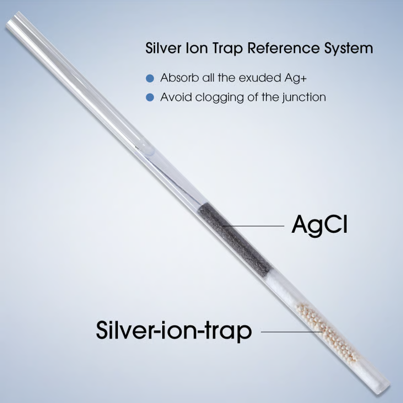 PH60Z-VS Smart pH Tester Kit for Viscous Liquid with LabSen 855 ATC pH Electrode