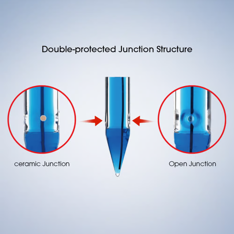 PH60Z-MT Smart pH Tester Kit for Fresh or Frozen Meats with LabSen 765 Blade Spear ATC pH Electrode PH60Z-MT Smart pH Tester Kit for Fresh or Frozen Meats with LabSen 765 Blade Spear ATC pH Electrode