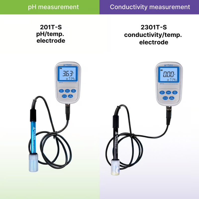 SX723 Portable Handheld pH/Conductivity/TDS/Salinity/Resistivity Meter Kit SX723 Portable Handheld pH/Conductivity/TDS/Salinity/Resistivity Meter Kit