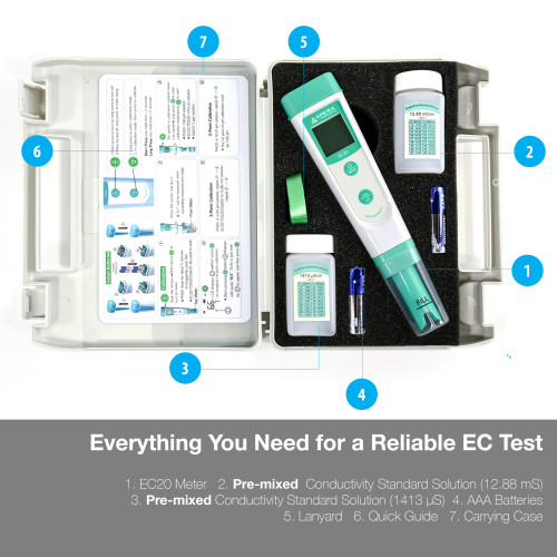 EC20 Value Conductivity Pocket Meter