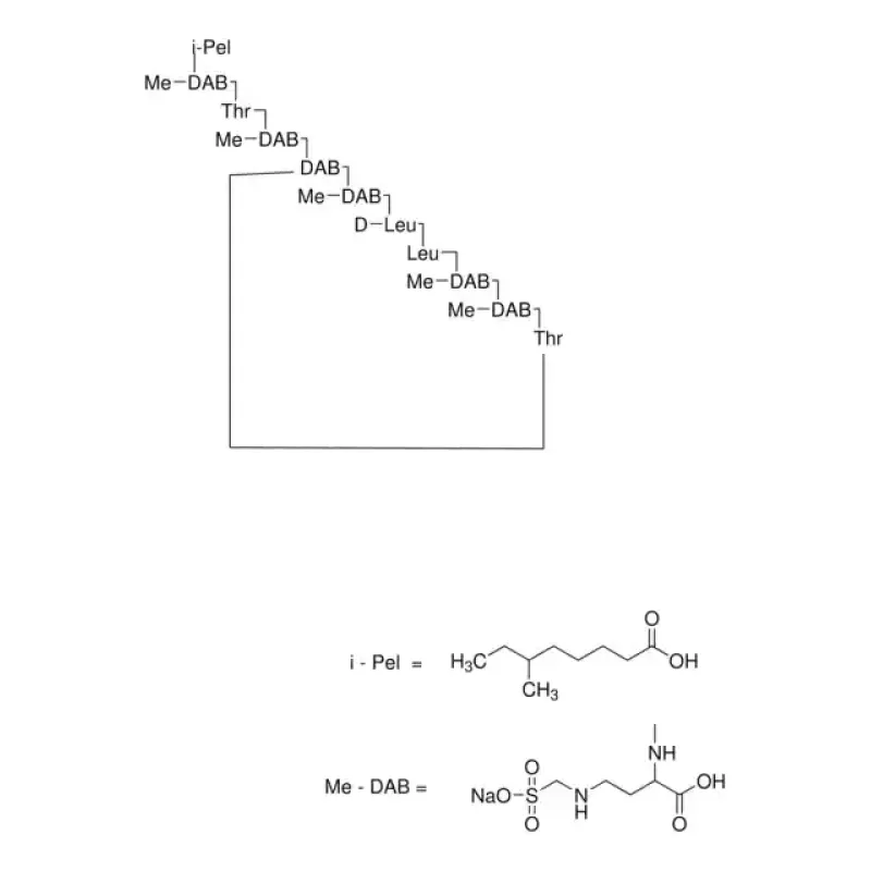 COLISTIMETHATE SODIUM CRS