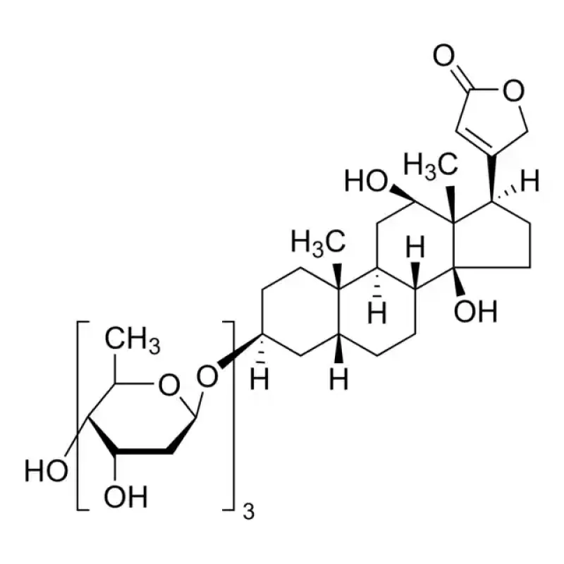 DIGOXIN CRS
