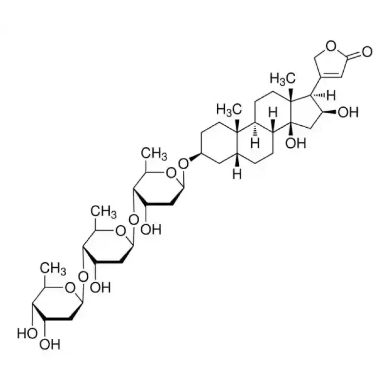 GITOXIN CRS