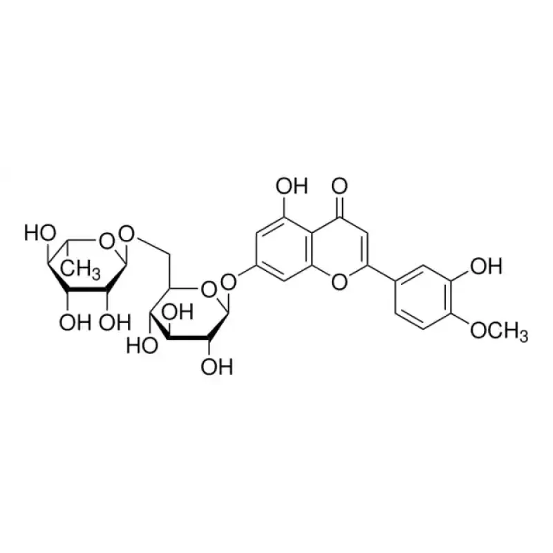 DIOSMIN FOR SYSTEM SUITABILITY CRS