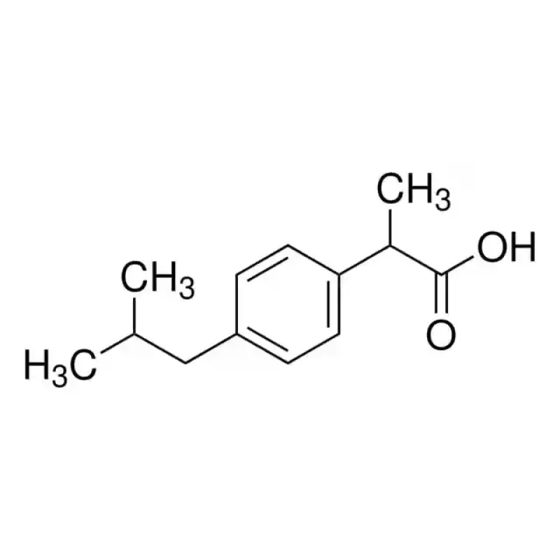 IBUPROFEN FOR PEAK IDENTIFICATION CRS