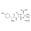 AMOXICILLIN TRIHYDRATE FOR PERFORMANCE VERIFICATION CRS