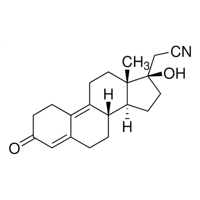 DIENOGEST FOR SYSTEM SUITABILITY CRS