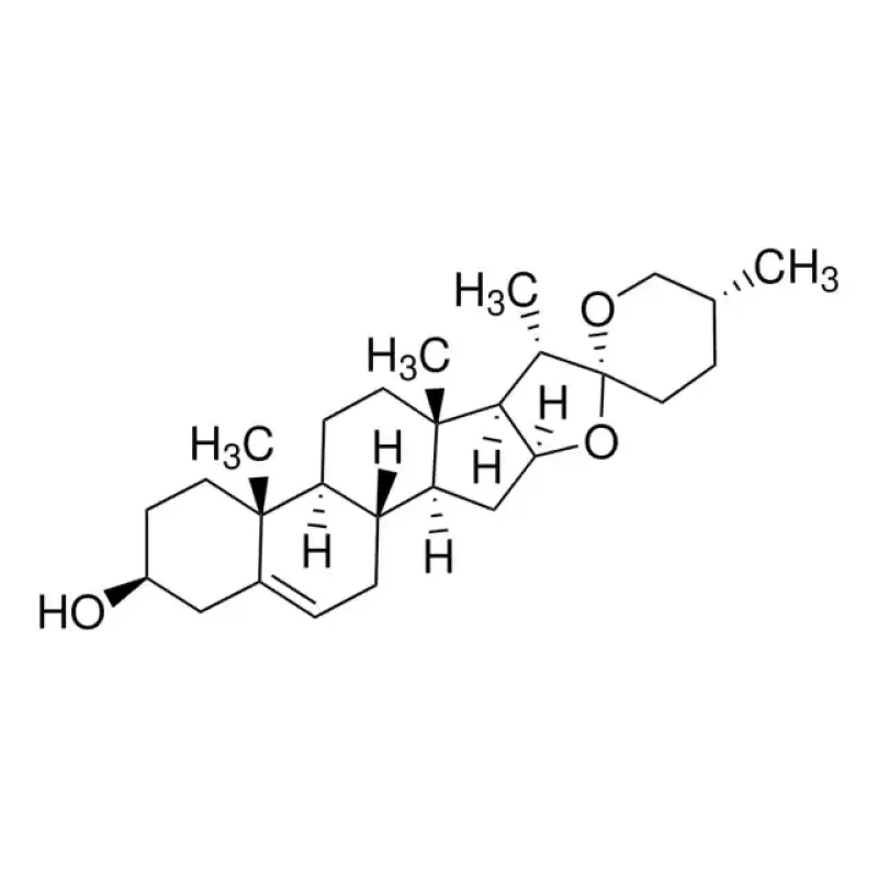 DIOSGENIN CRS