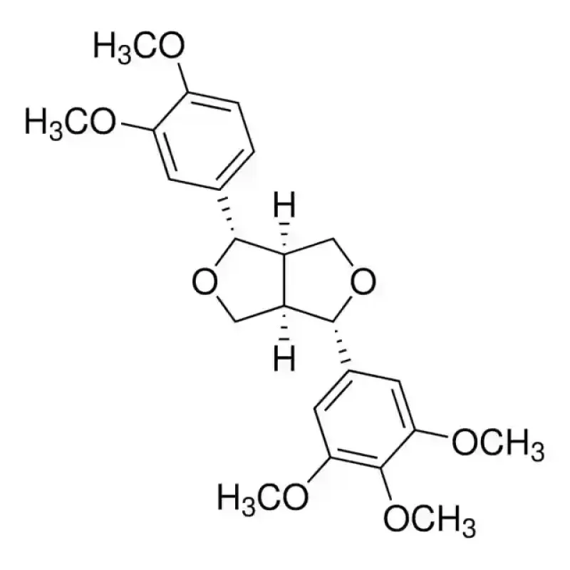 MAGNOLIN CRS