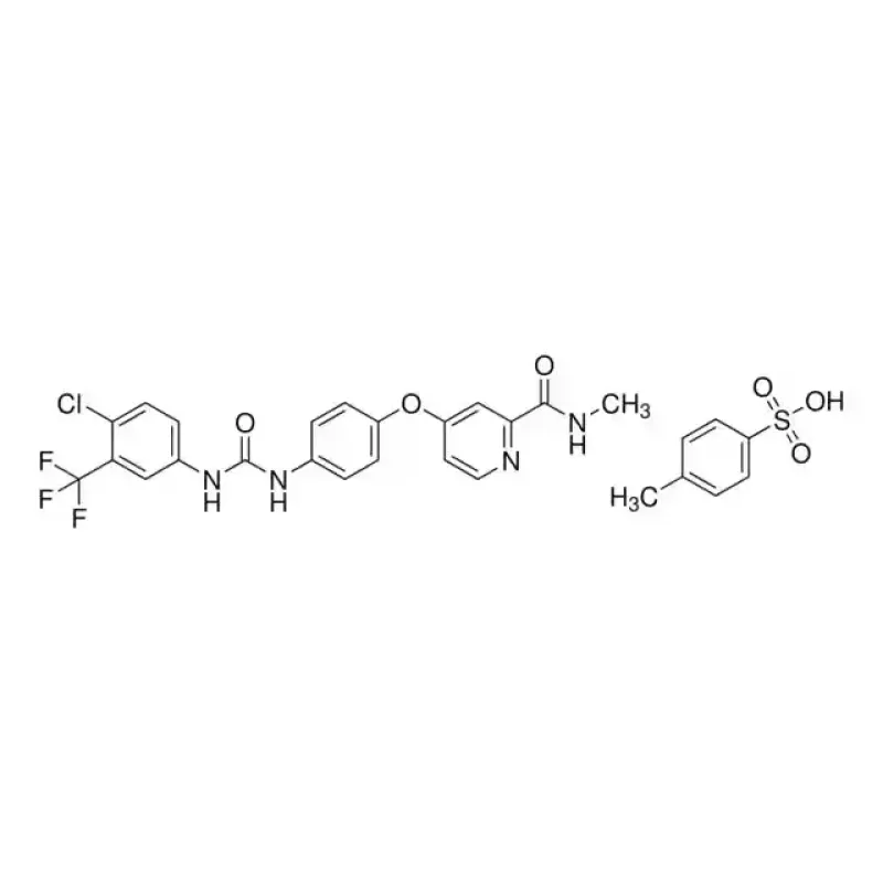 SORAFENIB FOR PEAK IDENTIFICATION CRS