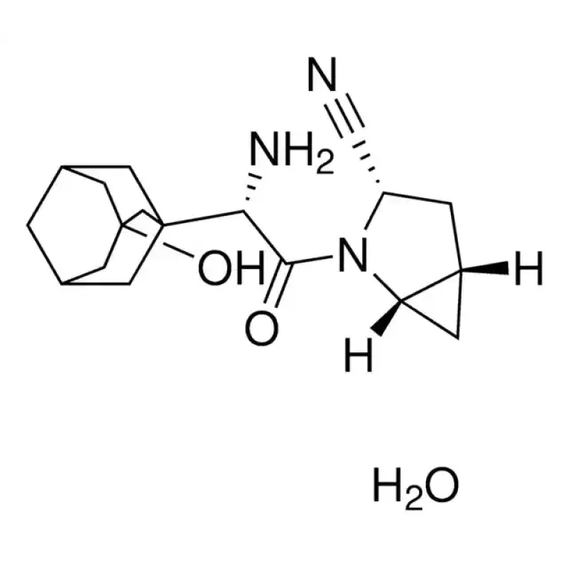 SAXAGLIPTIN FOR SYSTEM SUITABILITY CRS
