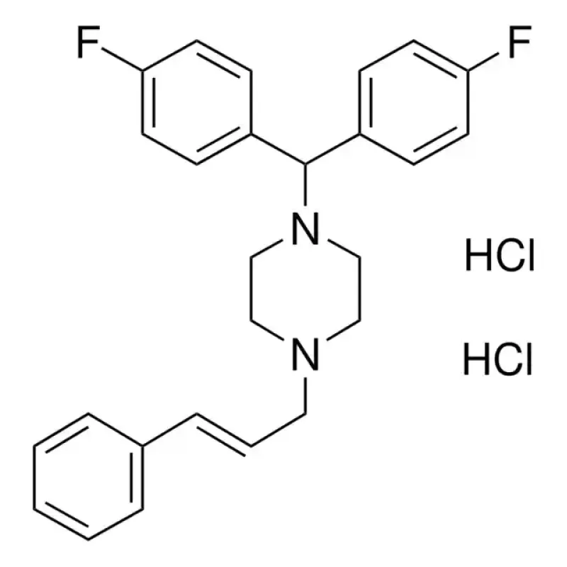 FLUNARIZINE FOR SYSTEM SUITABILITY CRS
