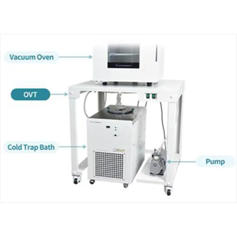 Jeio Tech Vacuum Oven Table