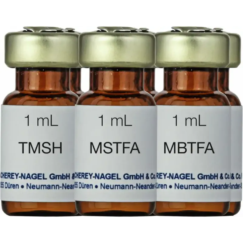 Derivatisation method development kit