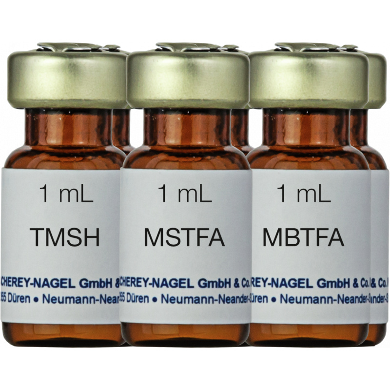 Derivatisation method development kit Derivatisation method development kit