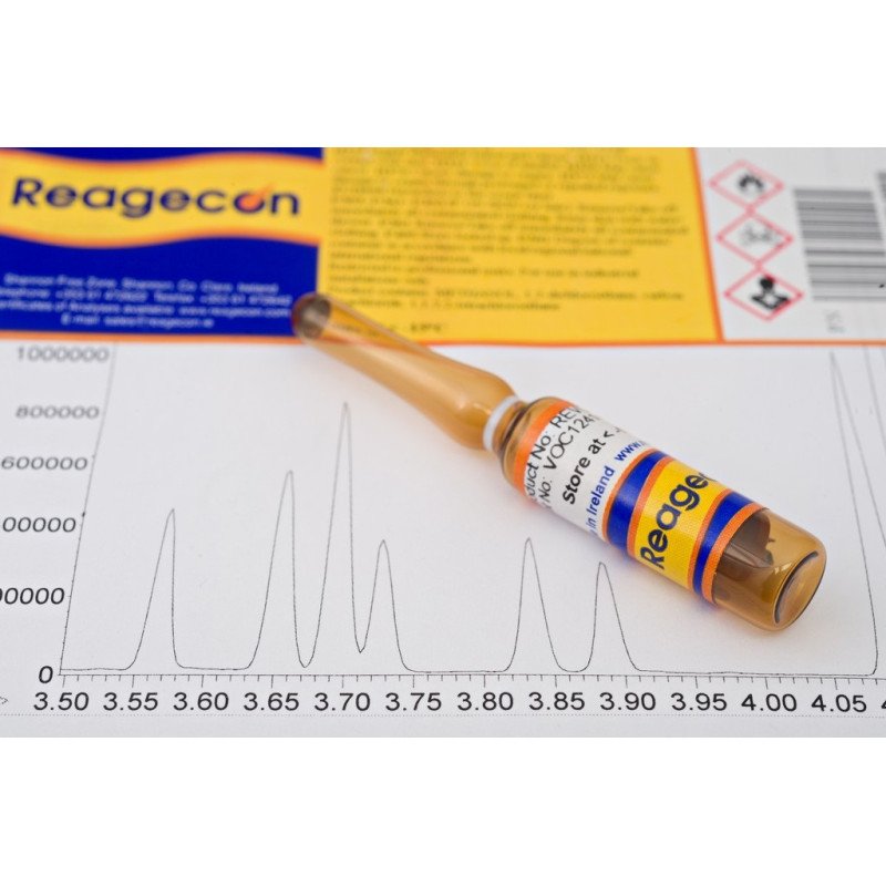 Reagecon Volatile Organic Compound (VOC) Single Compound Standard 2-Chloroethanol 5000 µg/mL in Water
