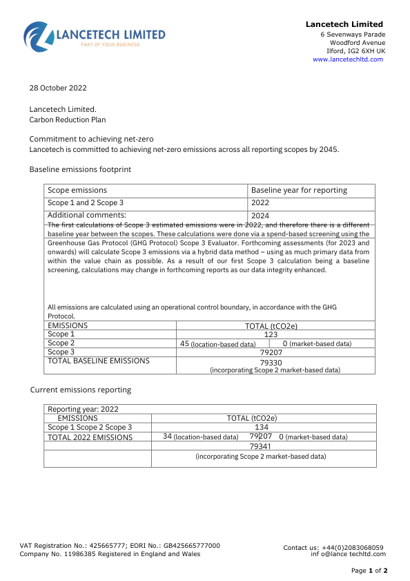 Carbon Reduction Plan